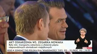 Akt Oskarżenia Ws. Zegarka Nowaka Tvp Info, 12.02.2014