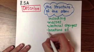 TEKS Breakdown