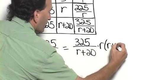 Bittinger ElemInter C&A Ch6 Ex 23