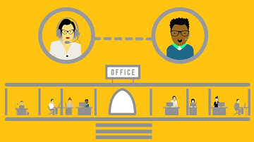 CRM for Outlook   Complete Outlook integration for SAP Business One