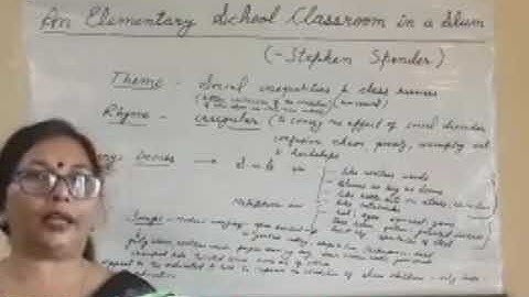 An Elementary School In A Slum (Part IV)|English XII|Ms. Geeta Arora|DMA Meerut E Learning Resources