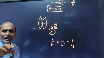 A convex lens forms the image of the same size of an object placed at a distance of 20 cm. If