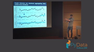 Mattia Fornasa: Transferring clinical prediction models across hospitals... | PyData Eindhoven 2019