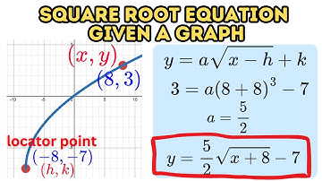 How to Write Square Root Equation  Given a Word Problem and Given a Graph