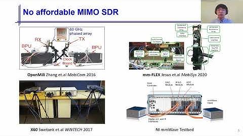 MobiCom 2020 - Short - M-Cube: A Millimeter-Wave Massive MIMO Software Radio