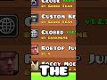 2 Geometry Dash Mods You NEED to Try