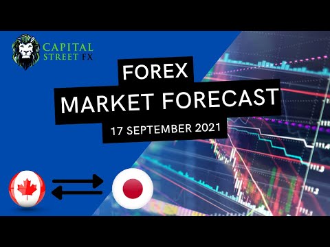 [CADJPY] Technical Analysis By Capital Street FX - September 17, 2021