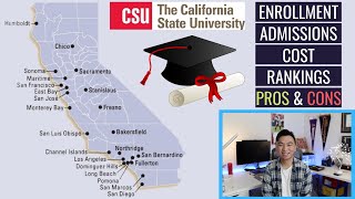 Everything You Need to Know About the CSU Schools screenshot 1