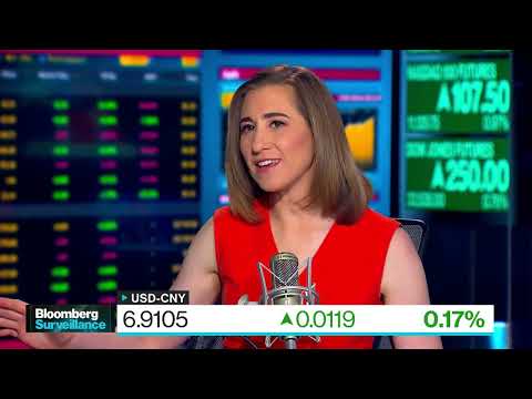 China Reopening, Market