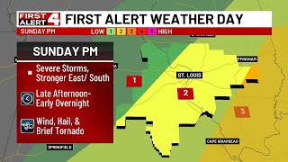 Windy Start to the Day, First Alert Weather Day Sunday