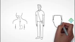 Bravo! for BRAVO pH Monitoring