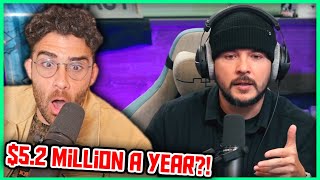 Tim Pool ADMITTED To Taking Money From Russia | Hasanabi Reacts