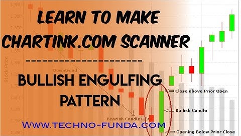 Learn how to make scanner in chartink for candle stick pattern #1 Chart ink stock Screener