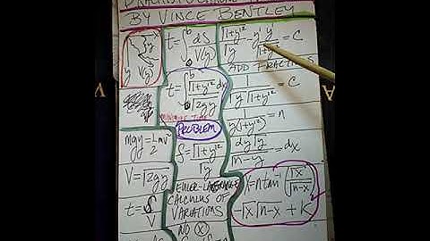 Brachistochrone Problem Calculus of Variations