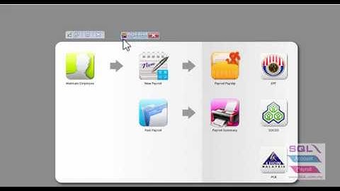 #01 SQL Payroll - How To Process Month End Payroll | Cloud Payroll | Payroll Software Malaysia