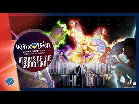 Winx Club: Winxovision 2020 • Believix (You're Magical) - Results of the Grand Final!