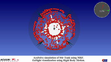 EnSight Visualization of Stir Tank Simulation with MRF Impeller