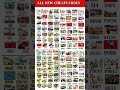 Real code 💥 Indian bike driving 3d all new cheat code update + plugin cheat code