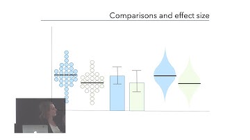 Seeing What We (Should) Think Through Visualization Interaction - Jessica Hullman