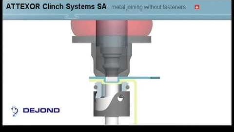 Spot Clinch® fastening systems