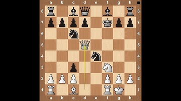 Top 6 NEW Chess Openings