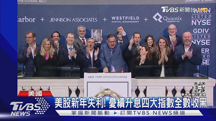 美股新年失利! 憂續升息四大指數全數收黑｜TVBS新聞@TVBSNEWS01 - 天天要聞