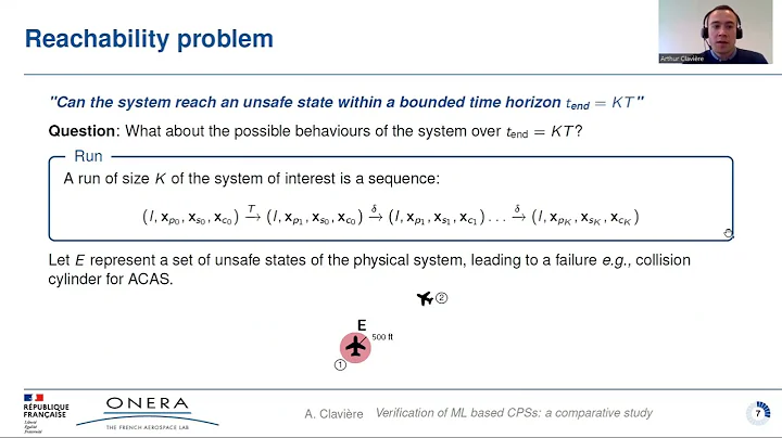 Verification of machine learning based cyber-physi...