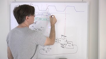 Building a CPU on an FPGA, part 6