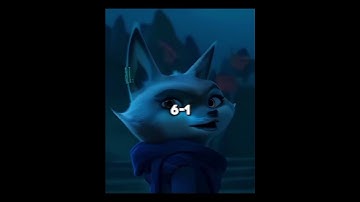 Kung Fu Panda 4 VS Godzilla x Kong:The New Empire