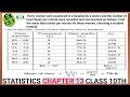 Class 10 Maths l Ex 13.1 l Question 4 | Chapter 13 l Statistics | NCERT l