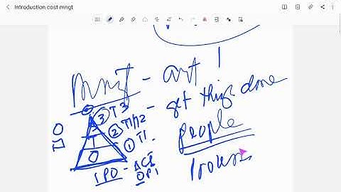 INTRO STRATEGIC COST MANAGEMENT