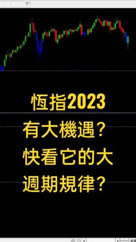 恆指2023面臨大機遇？ #恆指 #恆指分析 #港股