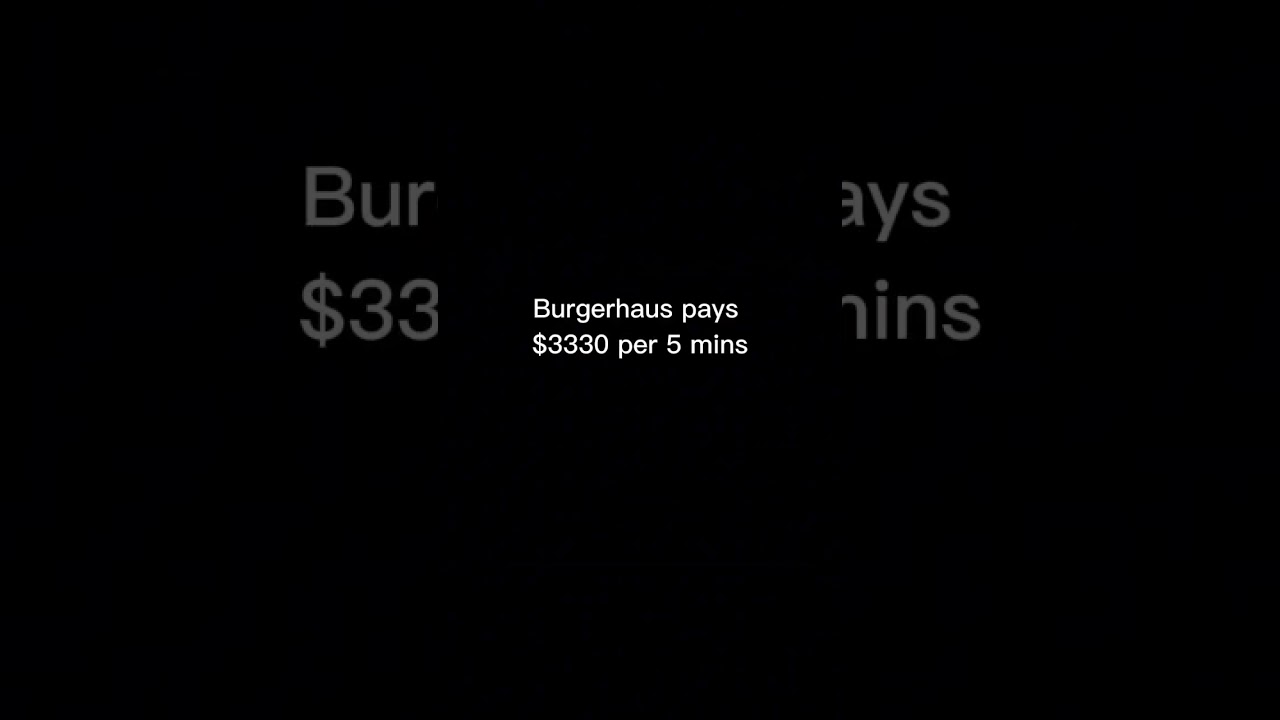 Top 5 best paying (interactive)jobs in Greenville. Don' forget to like and subscribe.cr: