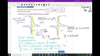 WHS-ALG. 2 IM UNIT 2 LESSON 17-2