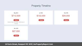 24 Farm Street, Newport VIC 3015 | AuPropertyReport.Com 24 Farm Street, Newport VIC 3015 | AuPropertyReport.Com