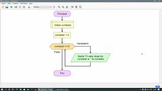 07 Tecnicas de Programacao e Algoritmo Fluxograma Estrutura de Repeticao Enquant