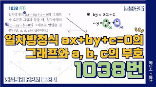  21 Rpm 1038  Axbyc0  A B C 