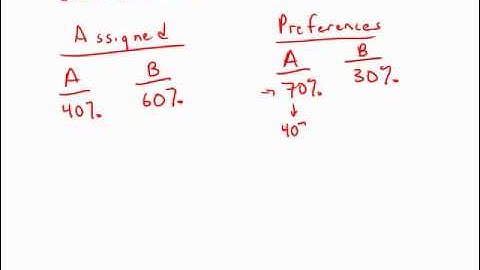 GMAT Official Guide 13: Problem Solving 25