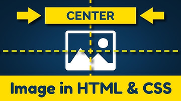 How to Center a Image using HTML & CSS