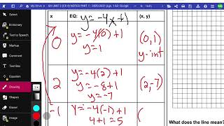 8A Unit 2 L4.2 Graphing Linear EQ