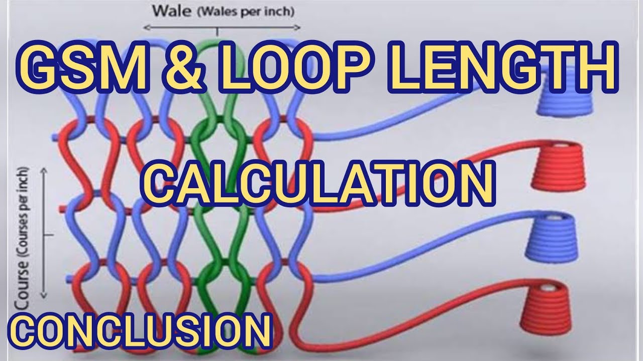 GSM & LOOP LENGTH CALCULATION FOR SINGLE JERSEY FABRIC PART 3 YouTube