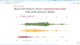 Mollie Pettit at Tapestry 2018 PechaKucha: A Visual Walkthrough of Illinois Traffic Stops Analysis