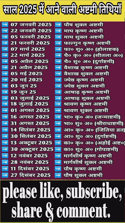 2025 में आने वाले अष्टमी तिथि | 2025 me aane wale ashtami tithi | ashtami 2025 list #ashtami #shots