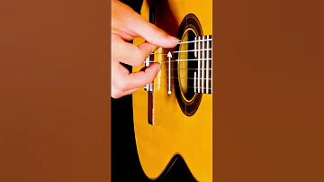 Flamenko Gitar Teknikleri 5 Gitar Gitardersi Guitarlesson Guitar Keşfet Flamenco Flamenko 