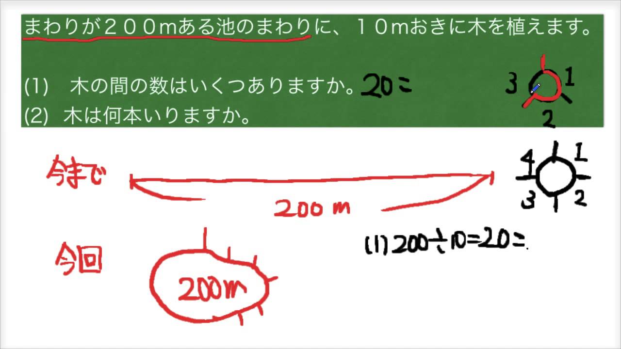 親子で学ぶ中学受験 植木算 レベル４ Youtube