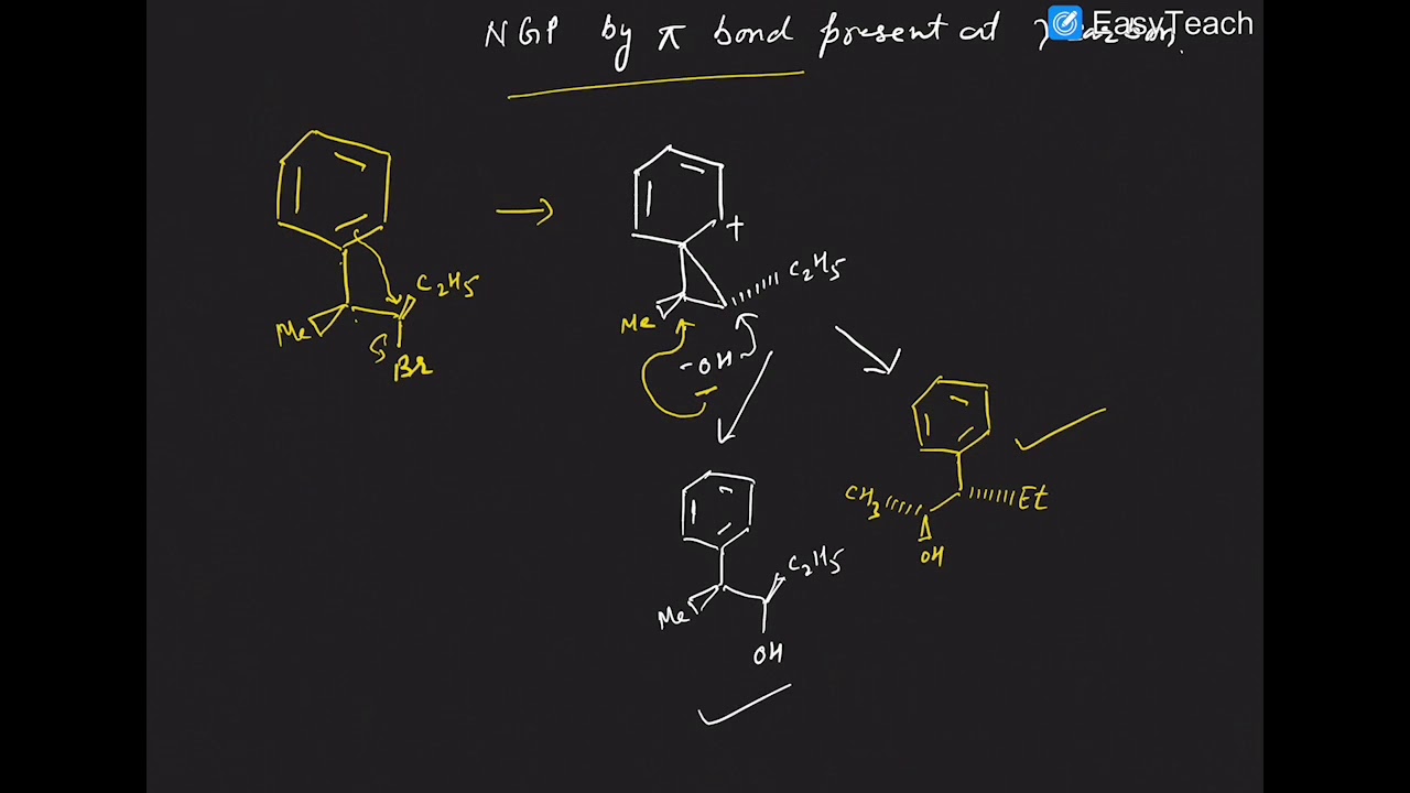 NGP reactions,Halobenzene