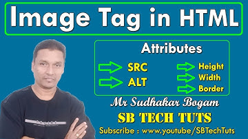 Image Tag in HTML with All It