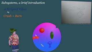 Subsystems, a brief introduction.
