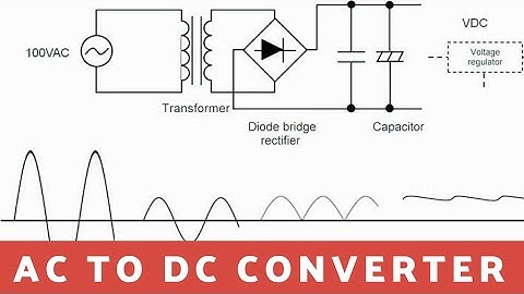 AC to DC converter | Power Supply Design | Rectifier Circuit  |  PCB easyeda | Multisim