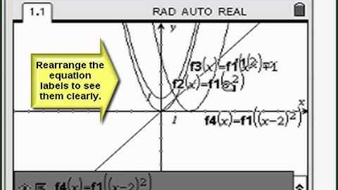 TI-Nspire Mini-Tutorials: Composite Functions 8
